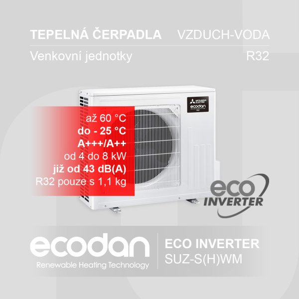 Nový Eco Inverter (R32)
