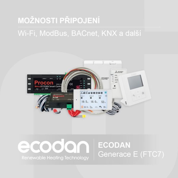 Nový Zubadan Inverter (R32)