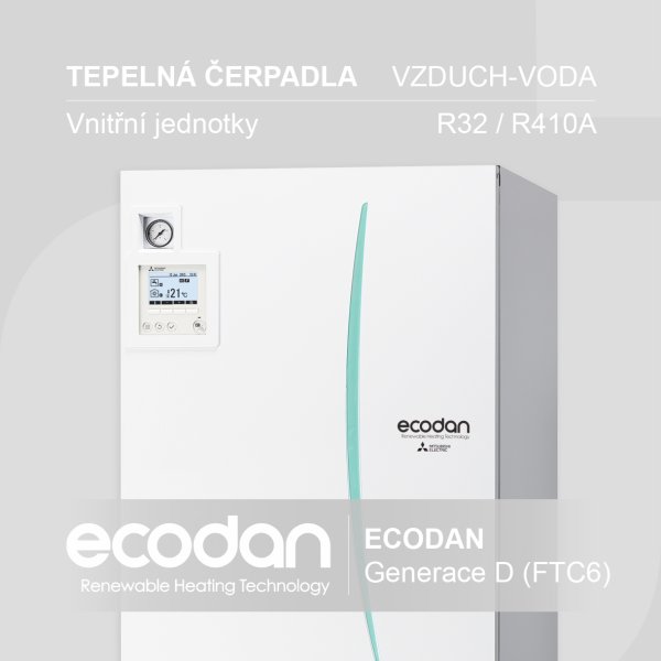 Power Inverter (R32)