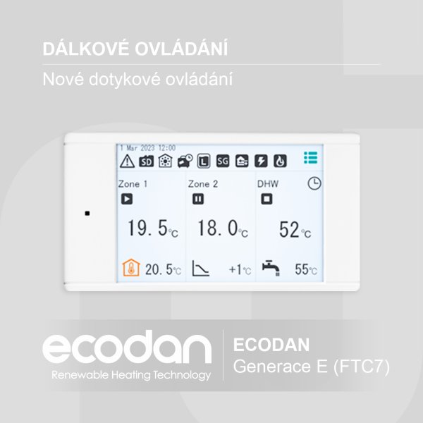 Nové dotykové ovládání