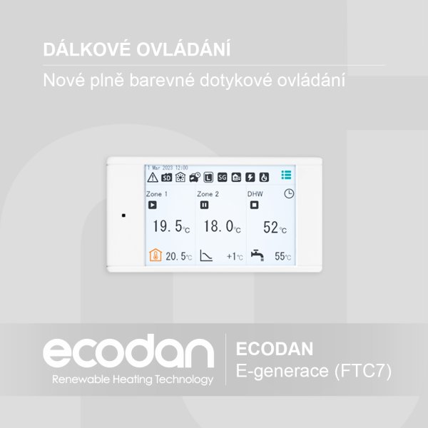 Řídící a kaskádní elektronika s ovládáním │ PAC-IF081B-E (FTC7)