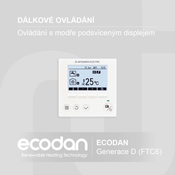 Dálkové ovládání