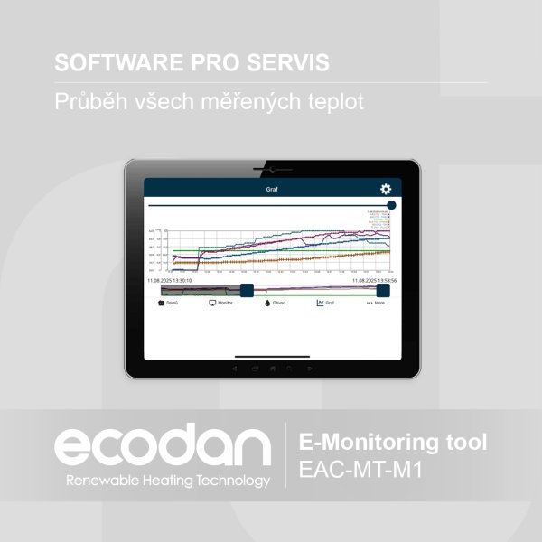 Aplikace pro diagnostiku a servis │ E-Monitoring tool