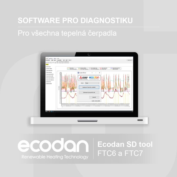 Software pro diagnostiku