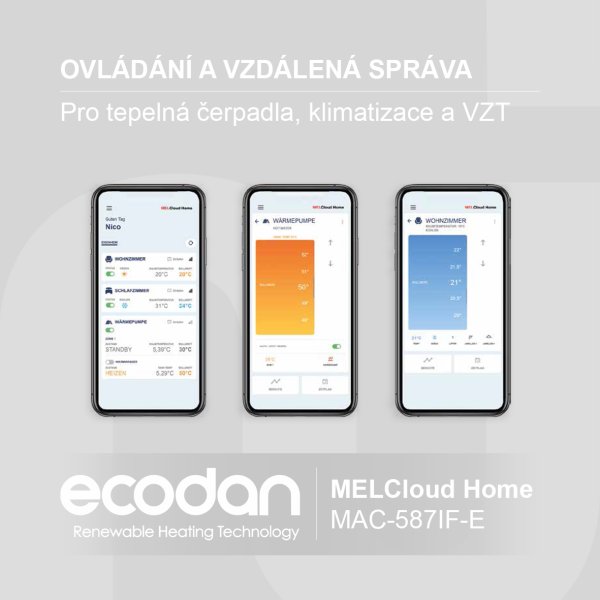 Ovládání a vzdálená správa